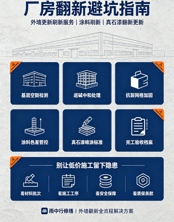 惠州2026龙门县局部改造哪家技术强