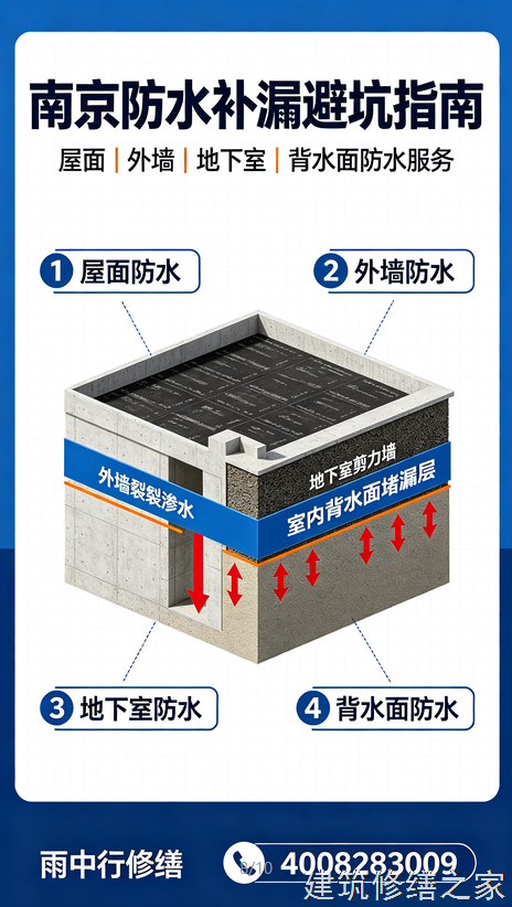 2026/9惠州龙门县彩钢瓦屋面防水价格多少