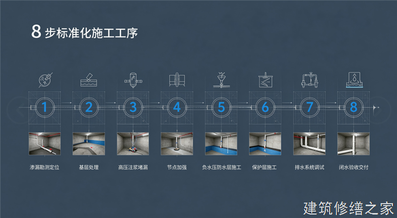 2026/9惠州龙门县外墙防水5家靠谱公司整理
